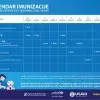 Medicina utemeljena na dokazima kao temelj uspješnih programa imunizacije